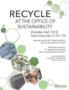 Sustainability Recycle Poster Proof